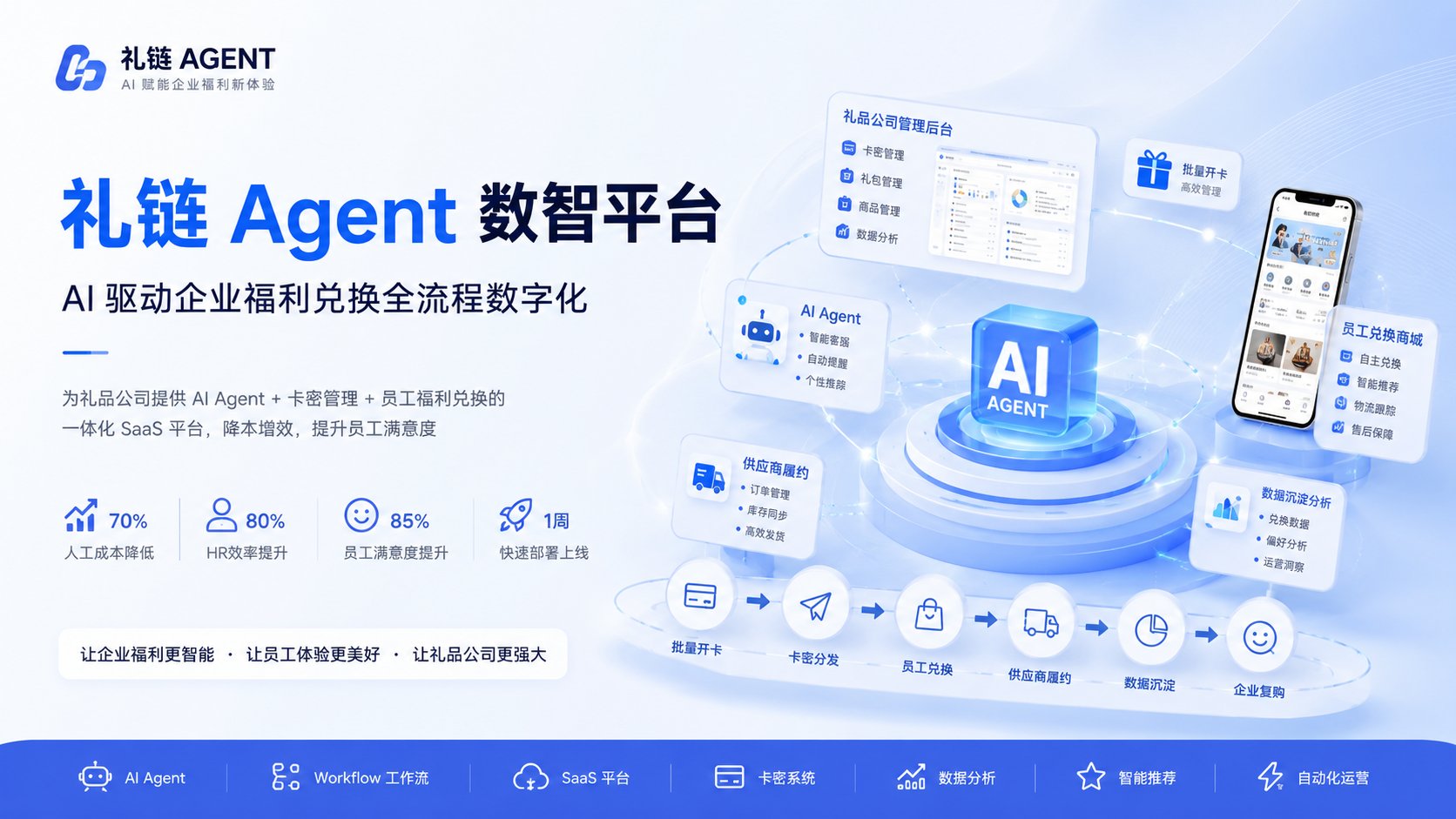 礼链Agent数智平台